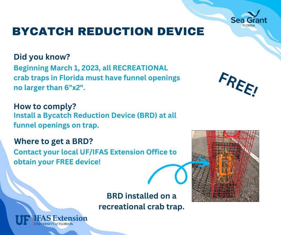 Bycatch Reduction Device