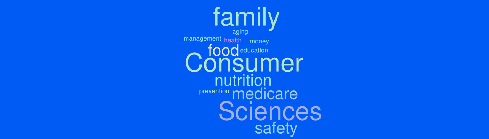 Word cloud banner for Family & Consumer Science, family, aging, management, health, money, food, education, consumer, nutrition, prevention, medicare, sciences, safety