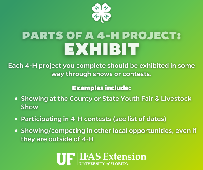 Parts of a 4-H Project: Exhibit