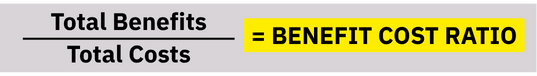 Farming Business Website - Financial Analysis - Benefit Cost Ratio Formula