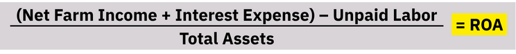 Farming Business Website - Financial Analysis - ROA Formula