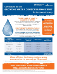 water conservation information