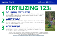 information about using/applying fertilizer