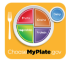 Choose MyPlate